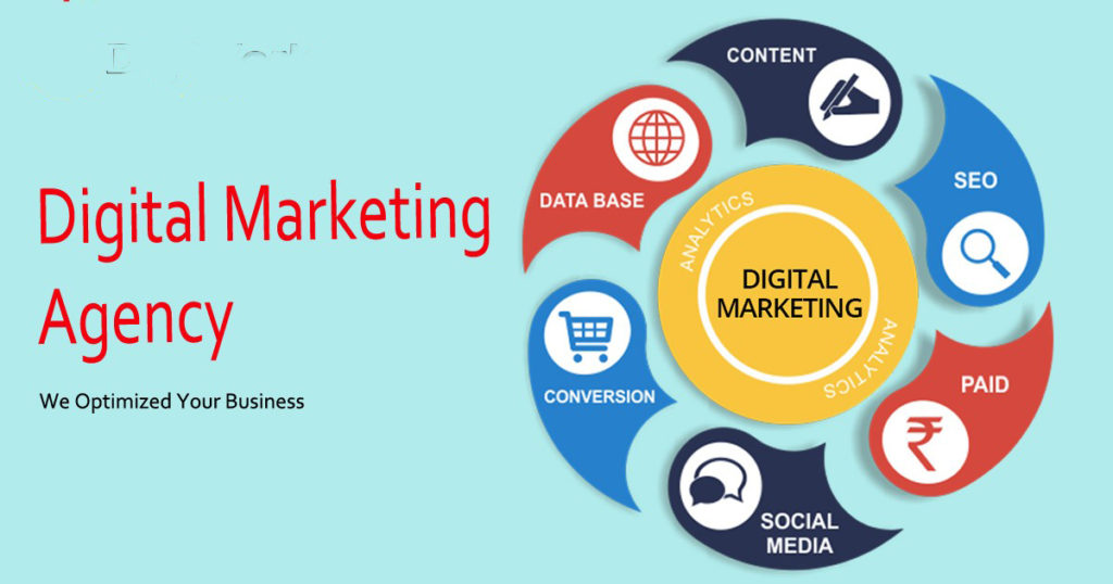 How to Choose the Right Digital Marketing Agency in Lahore