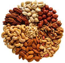 Work of nuts in food propensities for men