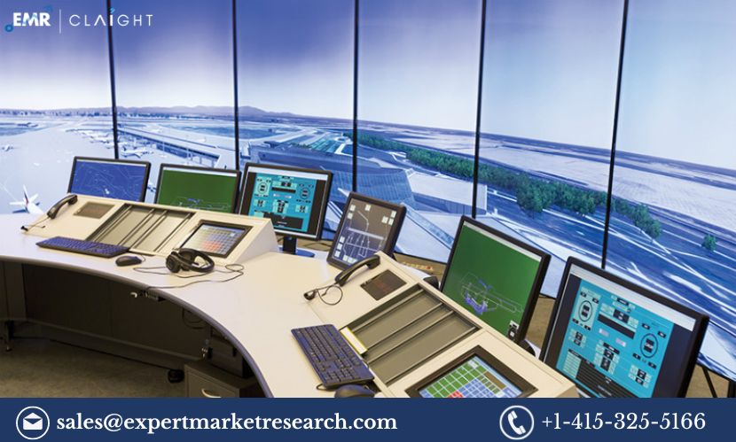 Air Traffic Management (ATM/CNS) System Market