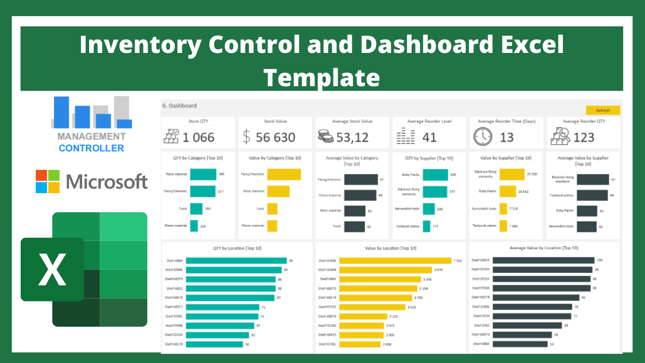 Inventory Management Dashboard Excel Template