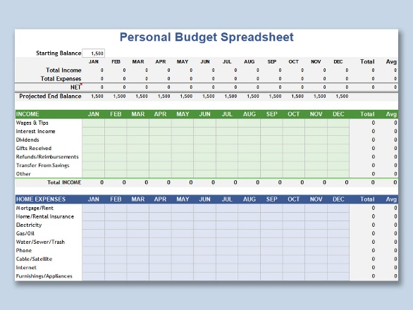 Empower Your Finances: Discover the Ultimate Collection of Free Budget Templates