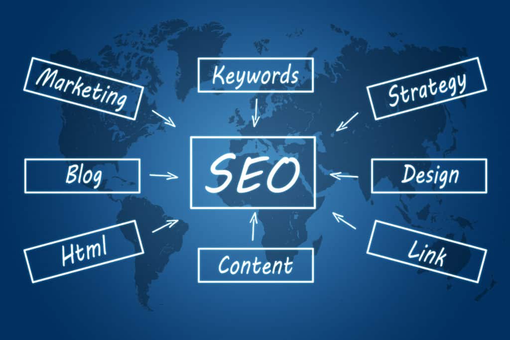 The Power of Professional SEO Services: Elevating Your Online Presence