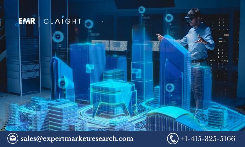 3D Reconstruction Market Size, Share, Trends and Industry Forecast 2024-2032