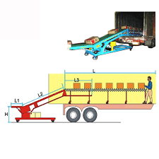 Future Developments in Lorry Loading Conveyor Systems